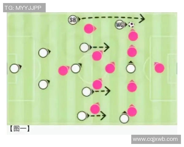 现代足球战术革新:从高压逼抢到控球控制的战略转型与发展