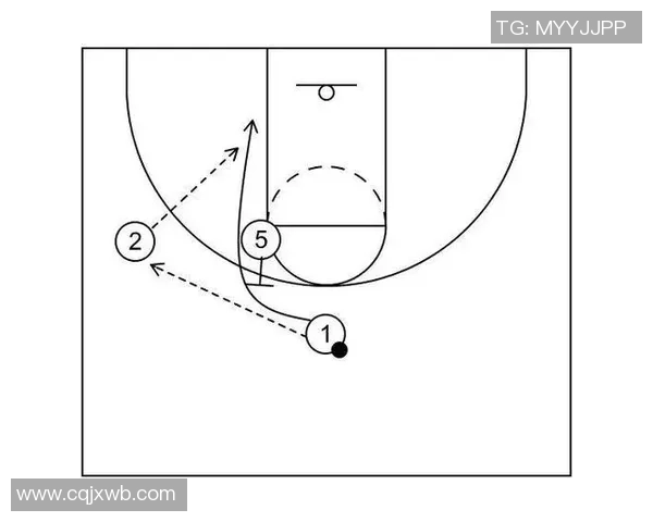 成都篮球队反击战术解析与未来发展展望