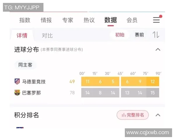 西甲联赛直播赛程表新一季强强对话汇总
