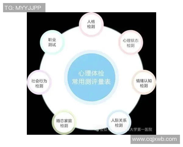 BLG在挑战者杯中的心理素质分析与表现评估