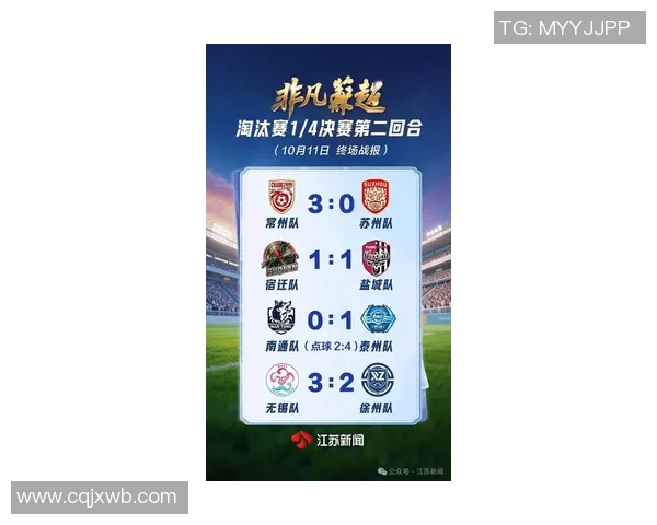 南京足球队在世界锦标赛积分榜中以98分稳居第一名引发关注